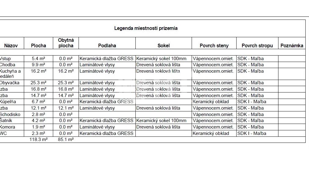6-izbový rodinný dom s 3 kúpeľňami s ÚP 166 m2, POZEMOK 600 m2, Vinosady, iba 4 km od Pezinka